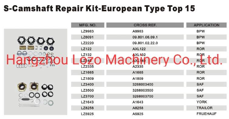 S-Camshafts & Repair Kit with OEM Standard